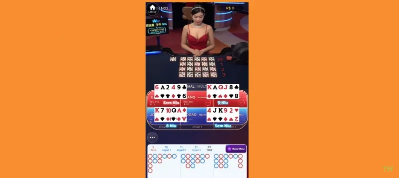 Spribe Games 79f